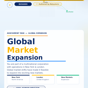 BUS6009 International Business Management Assignment Brief 2026 | Arden University BUS6009 Task summary:  You are part a multinational corpora