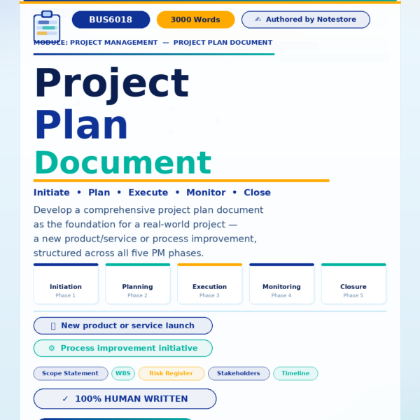 BUS6018 Module Title : PROJECT MANAGEMENT PROJECT PLAN DOCUMENT : 3000 Words Task summary:  Develop and submit a comprehensive project plan document that could serve as the foundation for launching a real-world project. You will propose a project focused on one of the following areas: a new product or service, a process improvement