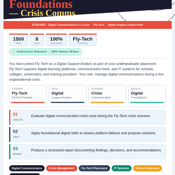 CPUF 100-20C Digital Foundations- Scenario: Digital Communication in a Crisis Scenario Overview: You have joined Fly-Tech as a Digital Support Analyst as part of your undergraduate placement. Fly-Tech specialises in providing and supporting digital learning platforms, communication tools, and IT systems for educational institutions including schools, colleges, universities, and training