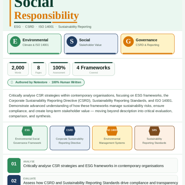 Critically analyse corporate social responsibility (CSR) strategies within contemporary organisations, with a particular focus on Environmental, Social and Governance (ESG) frameworks, the Corporate Sustainability Reporting Directive (CSRD), Sustainability Reporting standards, a