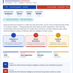 SCENARIO PAPER: BALANCING AGGRESSIVE COLLECTION WITH THE PROTECTION OF CIVIL LIBERTIES ASSIGNMENT INSTRUCTIONS OVERVIEW This assignment is intended to promote reflection on the interpretation and practical implementation of correct ethical actions within the Intelligence mission context. In this scenario you are newly promoted and assigned to a civilian “joint duty” assignment at the DHS, a