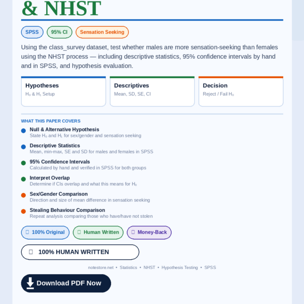 Come up with a null and alternative hypothesis regarding the association between sex/gender and sensation seeking. First you are to compute descriptive statistics (i.e., mean, min - max, standard error of mean, and standard deviation) of sensation-seeking for males an