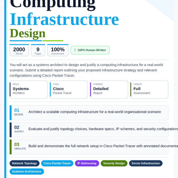In this assessment, you will act as a systems architect to design and justify a computing infrastructure for a given real-world scenario. You will need to submit a detailed report outlining your proposed infrastructure strategy and relevant configurations using Cisco Packet Tracer
