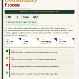 Unit 2: Security Consultancy Process- Task 1: Understanding Management Consultancy Phases and Core Skills Situation Analysis (Consultancy Report):  Scenario: You work as a Security Consultant Team Leader for a UK-based NGO that operates globally, often in challenging environments. Objective: Identify when the organisation might benefit from hiring a consultant